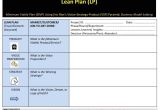 Lean Startup Business Plan Template A New Way to Look at Eric Ries 39 S Vision Strategy Product