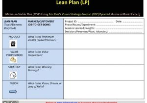Lean Startup Business Plan Template A New Way to Look at Eric Ries 39 S Vision Strategy Product