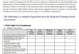 Learner Analysis Template 11 Training Needs assessment Samples Sample Templates