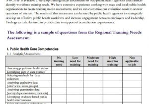 Learner Analysis Template 11 Training Needs assessment Samples Sample Templates