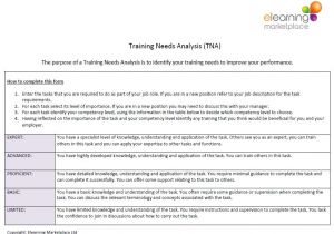 Learner Analysis Template Free Training Needs Analysis Template Elearning Marketplace