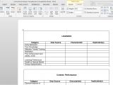 Learner Analysis Template Instructional Design Templates