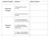 Lesson Plan Feedback Template Reflection Report Example