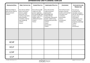 Lesson Plan Template for Differentiated Instruction Differentiated Unit Planning Template
