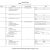 Lesson Plan Template for Speech therapy Frenzied Slps Simplify Your Lesson Plans Communication
