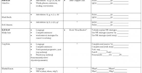 Lesson Plan Template for Speech therapy Frenzied Slps Simplify Your Lesson Plans Communication