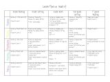 Lesson Plan Template for Speech therapy the Dynamic Duo My Favorite Lesson Planner