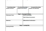 Lessonplan Template the Idea Backpack Unit Plan and Lesson Plan Templates for