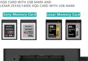 Lexar 64gb 2933x Professional Xqd Card Ketaky Us Cr311 C Ky Amazon De Elektronik