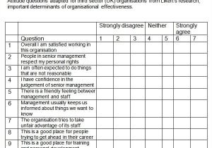 Likert Scale Evaluation Template Likert Scale Questionnaire Template Download Templates