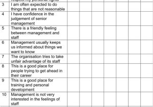 Likert Scale Evaluation Template Likert Scale Template Tryprodermagenix org