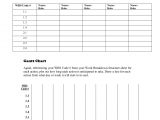 Linear Responsibility Chart Template 10 Best Images Of Responsibility Chart Template Excel