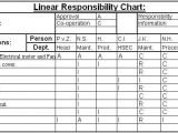 Linear Responsibility Chart Template Our Consulting toolbox