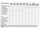 Linear Responsibility Chart Template Responsibility Chart Template 11 Free Sample Example