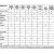 Linear Responsibility Chart Template Responsibility Chart Template 11 Free Sample Example