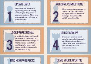 Linkedin Strategy Template Six Step Success Strategy for Using Linkedin for Business