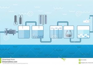 Liquid Template Filters Water Pump System Flat Template Stock Vector Image 85144093