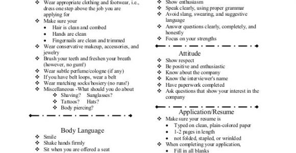 List Job Interview On Resume Interview Checklist