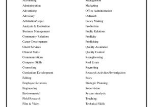 List Of Basic Office Skills for Resume Resume List Skills On Resume Skill List for Resume Resume