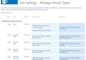 List Template In Sharepoint 2013 Introducing Sharepoint 2013 Search Result Types and