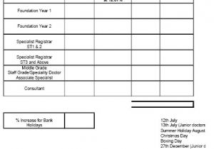 Locum Contract Template Medical Locum Contract Template Templates Resume