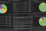 Logstash Template It Security Through Open source Suricata Ids Ips Http