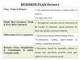 Long Term Business Plan Template Business Plan Entrepreneurship