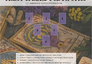 Lotus Flower Tarot Card Meaning Pin On Witchcraft