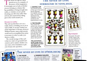 Lotus Flower Tarot Card Meaning Reading the Seven Of Cups Mit Bildern Tarotkarten Lesen