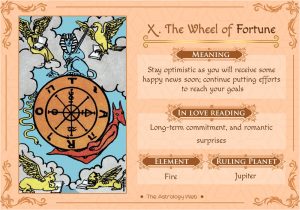 Love Card Meaning In Tarot You Searched for the Magician Page 2 Of 2 the astrology