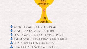 Love Dove Tarot Card Meanings Pin by Olivia On Spiritual Tarot Card Meanings Tarot