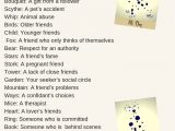 Love Reading Tarot Card Meanings Lenormand Dog Combinations Lenormand oracle Combinations