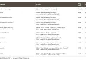 Magento 2 Email Templates Magento 2 Email Templates Manager Edit Emails In Magento