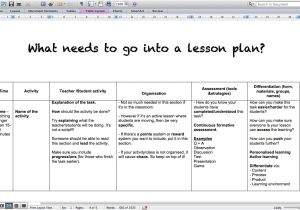 Making A Lesson Plan Template Lesson Plans why Do We Need them thepebuzz