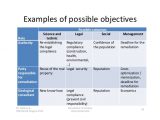 Manage by Objective Template Ipma 2012 Managing Complexity Example Of the Remediation