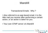 Mandrill Transactional Email Templates Mandrill Templates