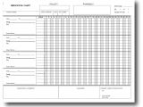 Mar Template Nursing Free Medication Administration Record Template Excel