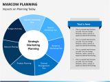 Marcom Strategy Template Marcom Planning Powerpoint Template Sketchbubble