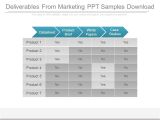 Marketing Deliverables Template Deliverables From Marketing Ppt Samples Download