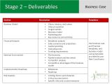 Marketing Deliverables Template Full Process From Application to Finalization Ppt Download