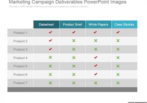 Marketing Deliverables Template Marketing Campaign Deliverables Powerpoint Images