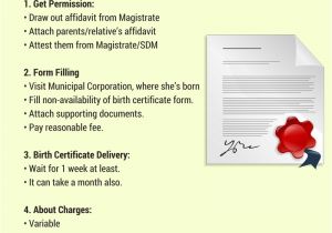 Marriage Certificate Affidavit for Parents Green Card 82 Best Nri Documents Images In 2020 Certificate