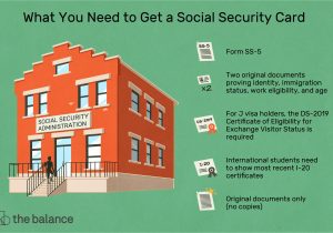 Marriage Name social Security Card How Non Us Citizens Can Get A social Security Number