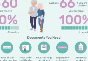 Marriage Name social Security Card social Security Survivor Benefits for A Spouse
