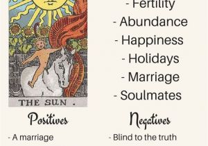 Marriage Prediction Tarot Card Readings Free 678 Best Ezo Images In 2020 Tarot Chiromancja Karty Tarota