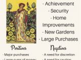 Marriage Prediction Tarot Card Readings Future Tarot Meanings Nine Of Pentacles In 2020 with Images