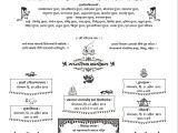 Marriage Reception Card In Hindi Wedding Invitation Card In Hindi Cobypic Com