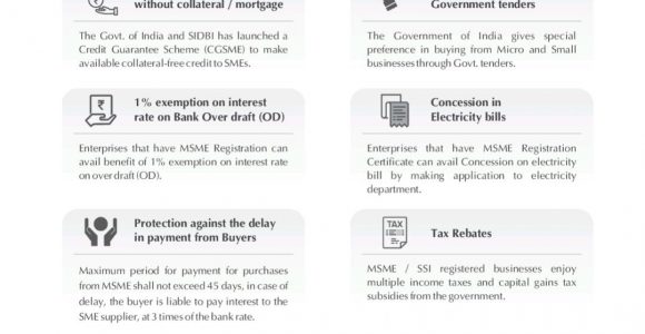 Marriage Registration without Aadhaar Card Benefits Of Udyog Aadhar Legaldocs
