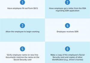 Marriage social Security Card Name Change Hiring An Employee without An Ssn Rules Steps More
