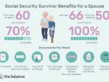 Marriage social Security Card Name Change social Security Survivor Benefits for A Spouse